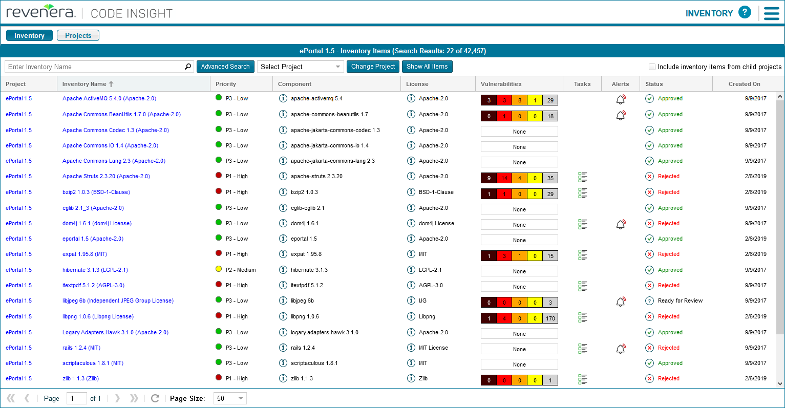 Beispiel für eine mit FlexNet Code Insight erstellte Stückliste