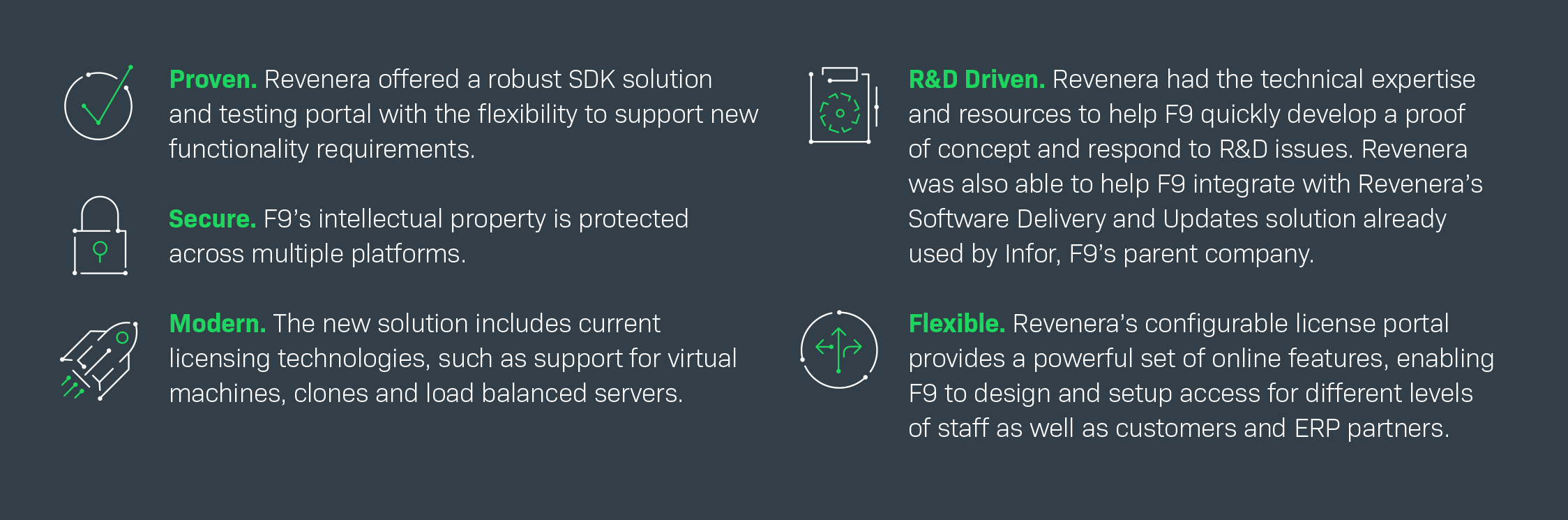 case study graphic