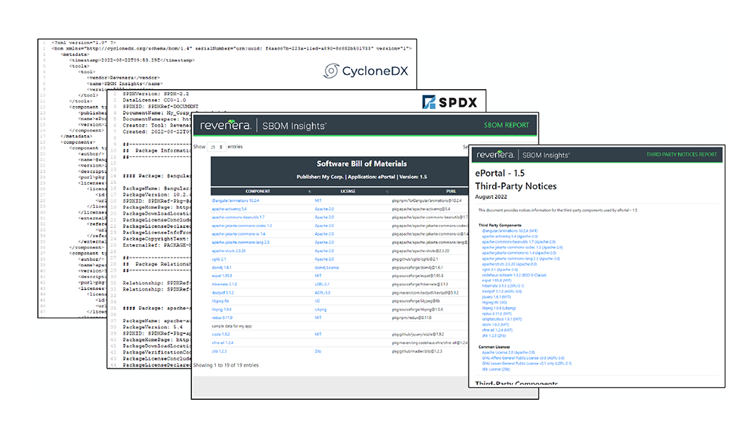 Export a Unified SBOM