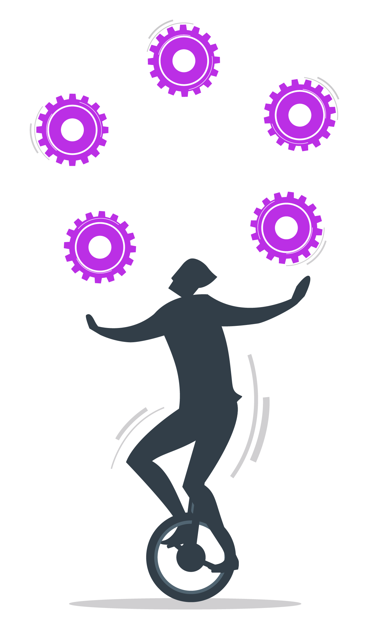 Build v Buy Business Agility