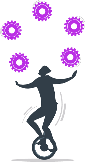 Business Agility