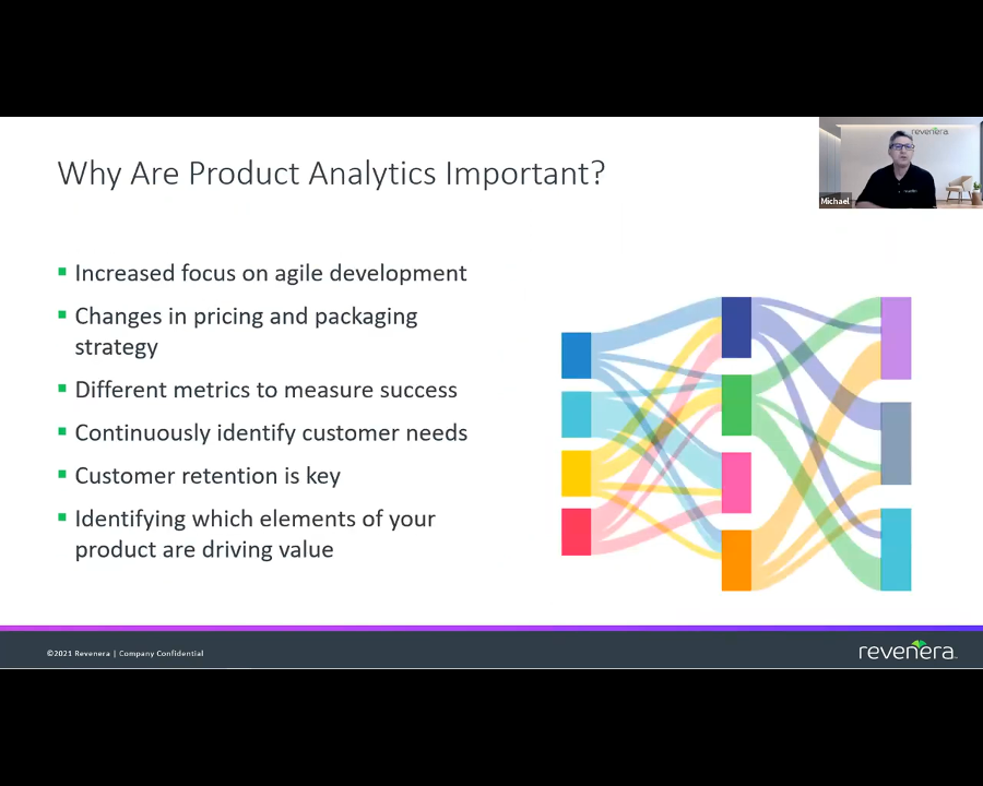 Software Usage Analytics for Desktop Applications